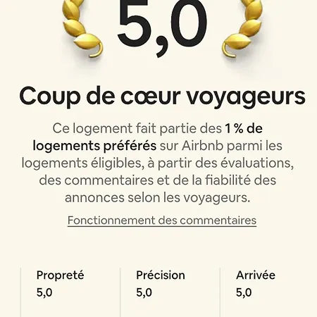 Hébergement de vacances Maison Cosy - équipée - Proche Futuroscope *